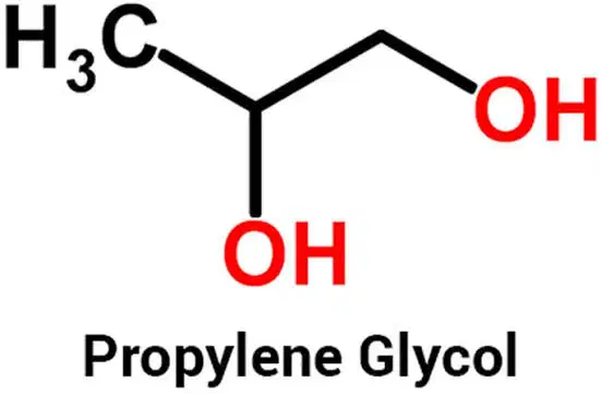 丙二醇 USP:LyondellBasell POSM 关闭后 — 第三季度供应评估